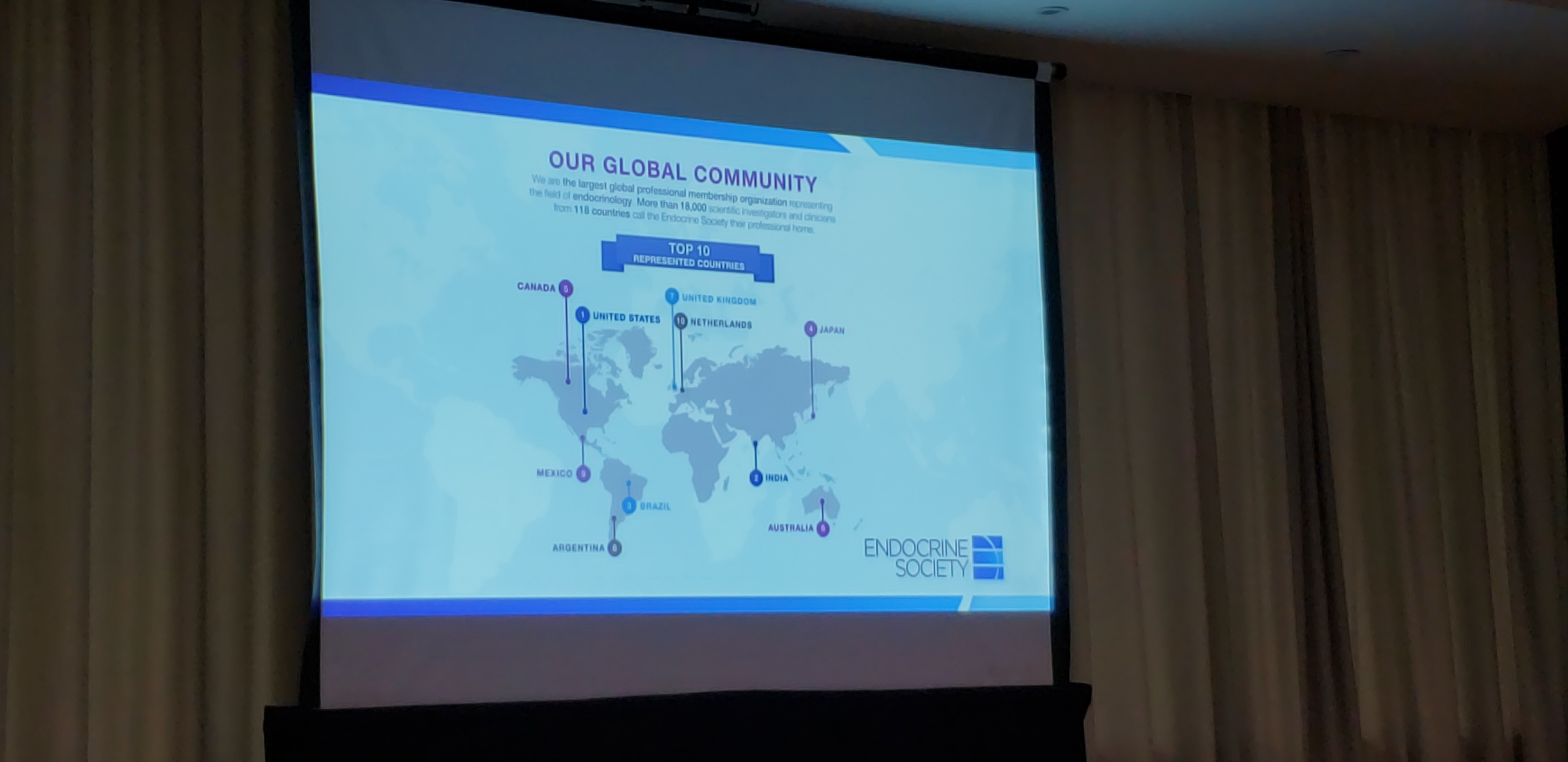 endocrine society