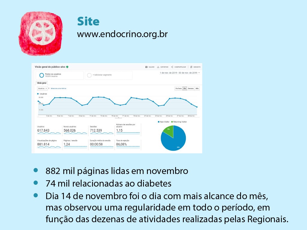 dia mundial do diabetes