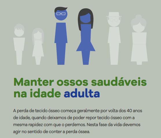 dia mundial da osteoporose