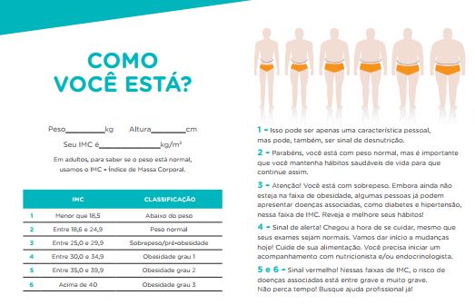 Dia Mundial da Obesidade