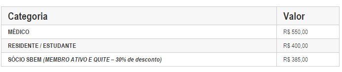 preço de inscrição