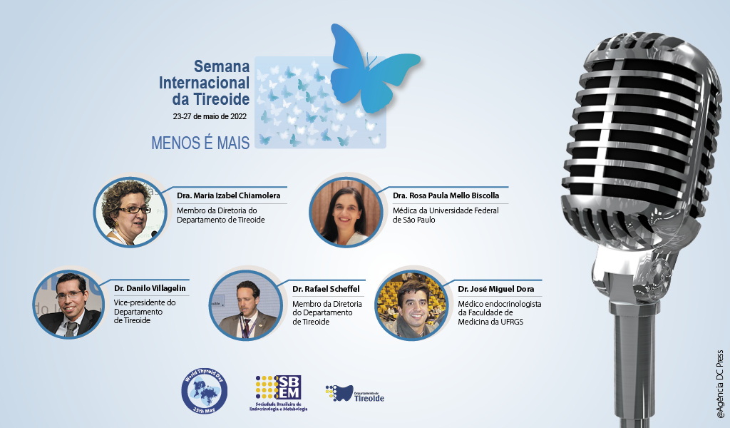 Série de Podcast da Semana Internacional da Tireoide