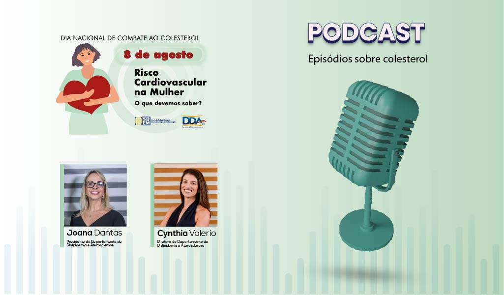 Podcast sobre Colesterol: Risco Cardiovascular na Mulher