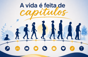 1º de Setembro: Dia do Endocrinologista